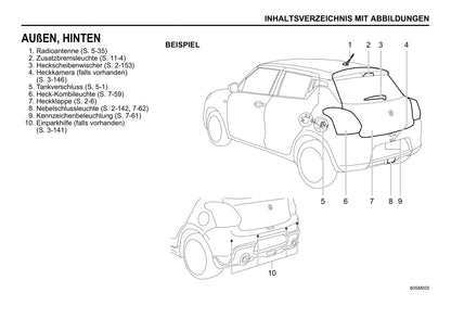 2020-2021 Suzuki Swift Owner's Manual | German