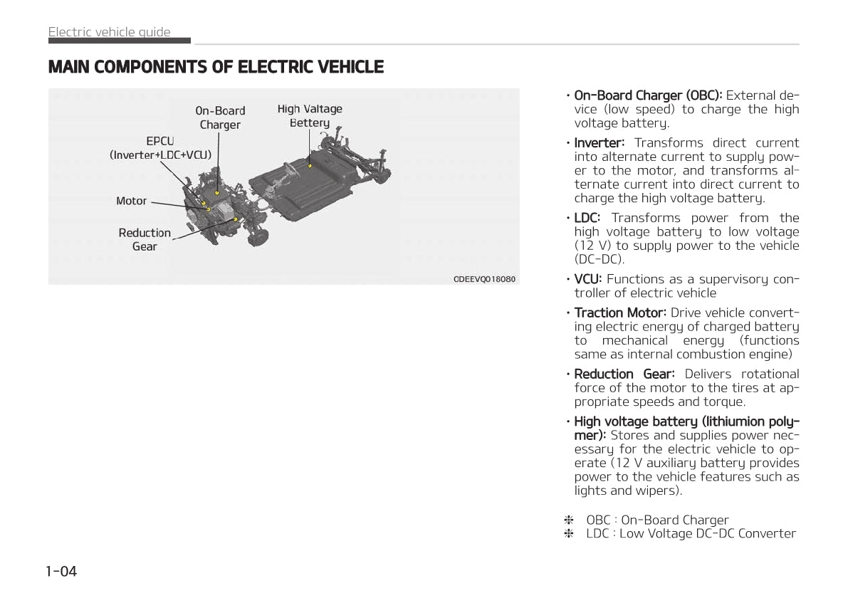 2021-2022 Kia e-Soul Bedienungsanleitung | Englisch