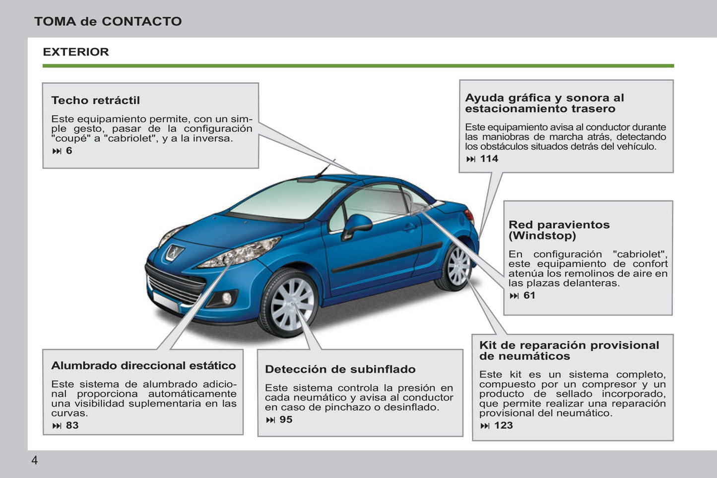 2011-2014 Peugeot 207 CC Bedienungsanleitung | Spanisch