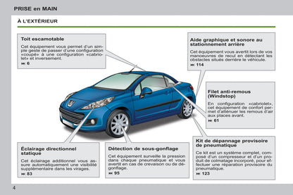 2011-2014 Peugeot 207 CC Bedienungsanleitung | Französisch