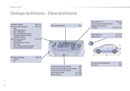 2014-2015 Peugeot 208 Bedienungsanleitung | Polnisch