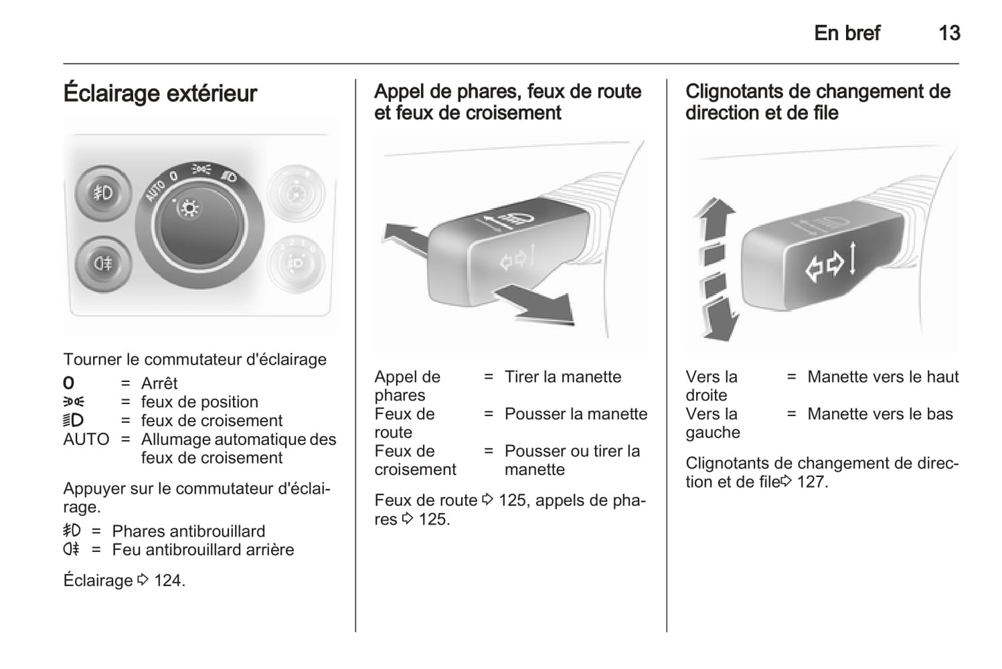 2007-2010 Opel Astra Owner's Manual | French