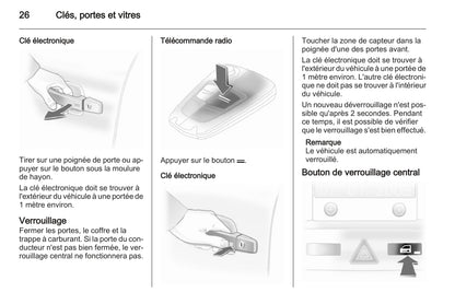 2007-2010 Opel Astra Owner's Manual | French