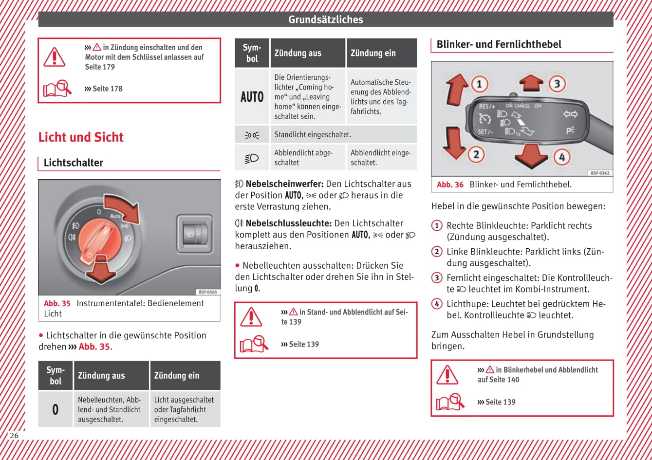 2017 Seat Leon Owner's Manual | German