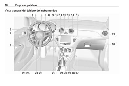 2016 Opel Adam Owner's Manual | Spanish