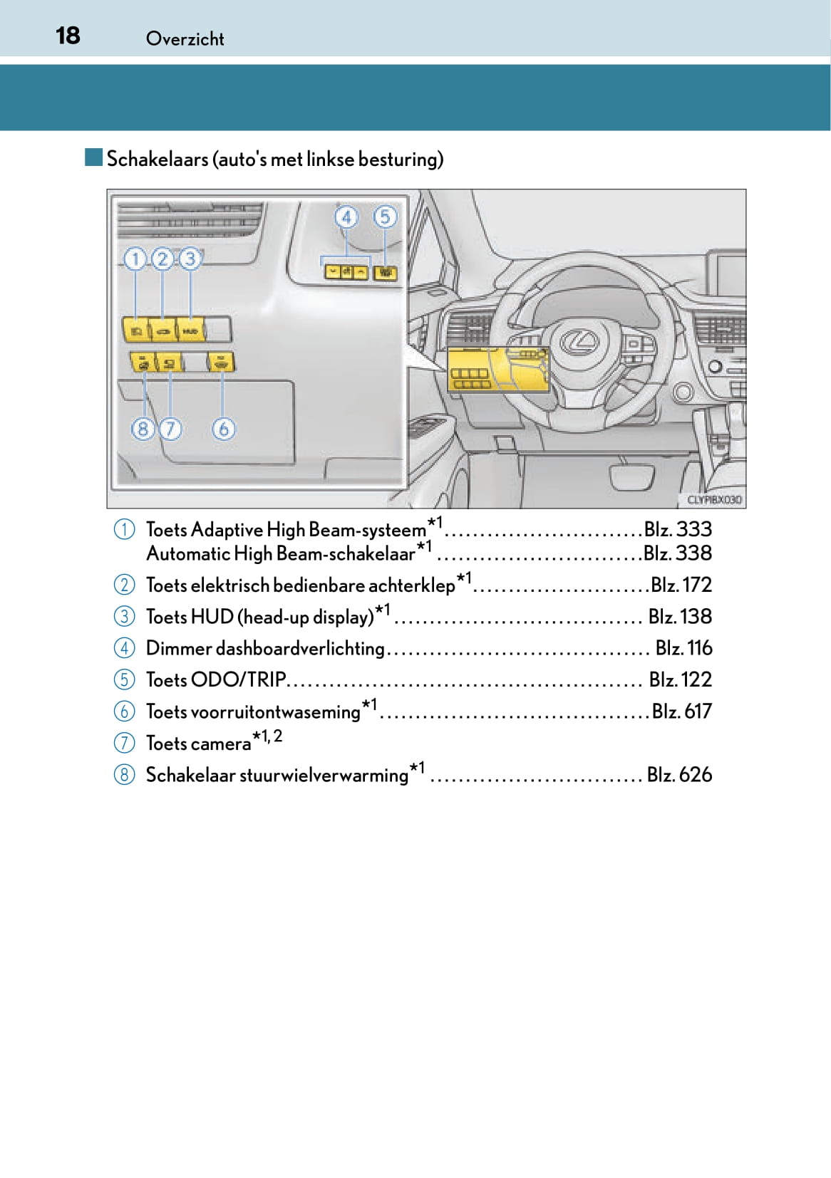 2017-2019 Lexus RX 450h/RX 450hL Owner's Manual | Dutch