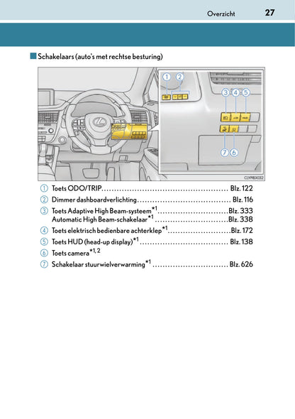 2017-2019 Lexus RX 450h/RX 450hL Owner's Manual | Dutch