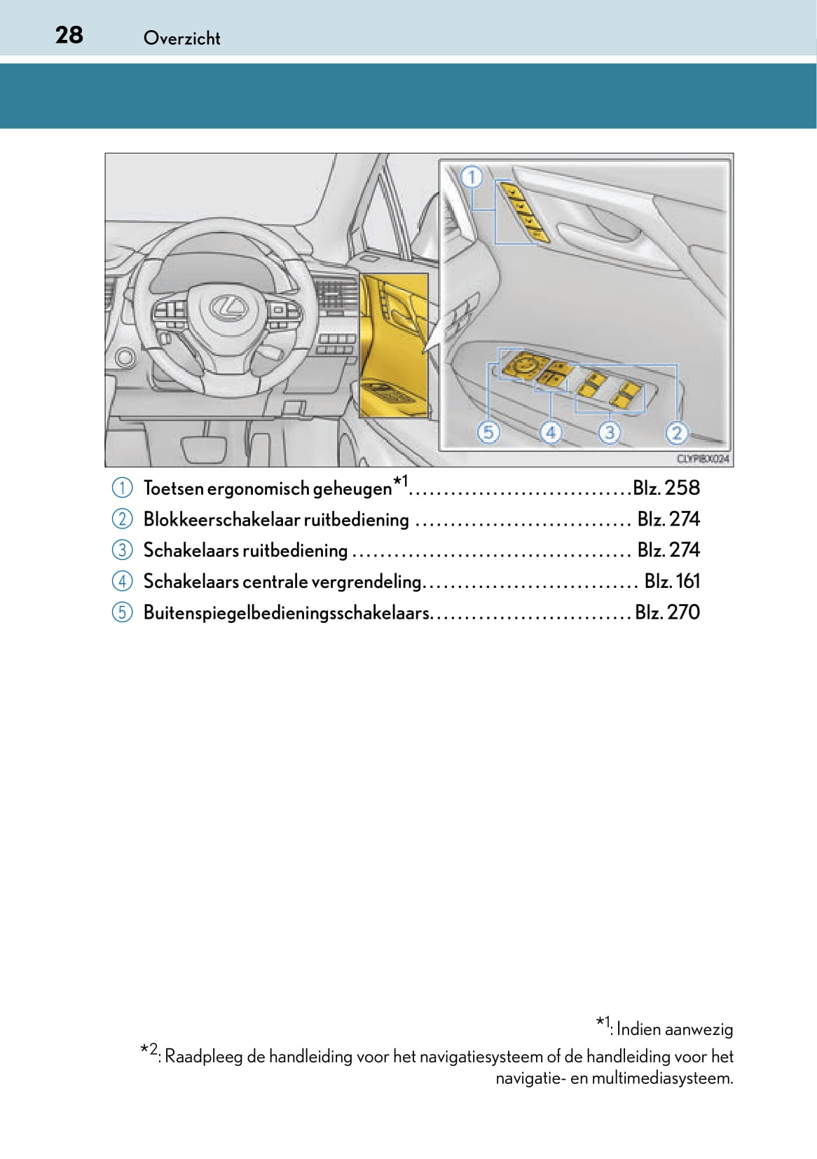 2017-2019 Lexus RX 450h/RX 450hL Owner's Manual | Dutch