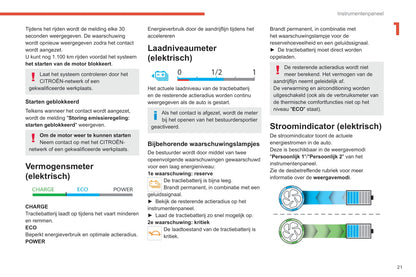 2020-2023 Citroën C4/e-C4 Owner's Manual | Dutch