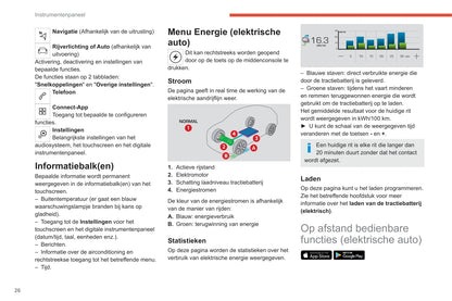 2020-2023 Citroën C4/e-C4 Bedienungsanleitung | Niederländisch