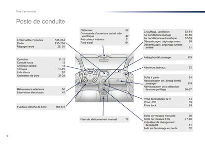 2016-2018 Peugeot 108 Bedienungsanleitung | Französisch