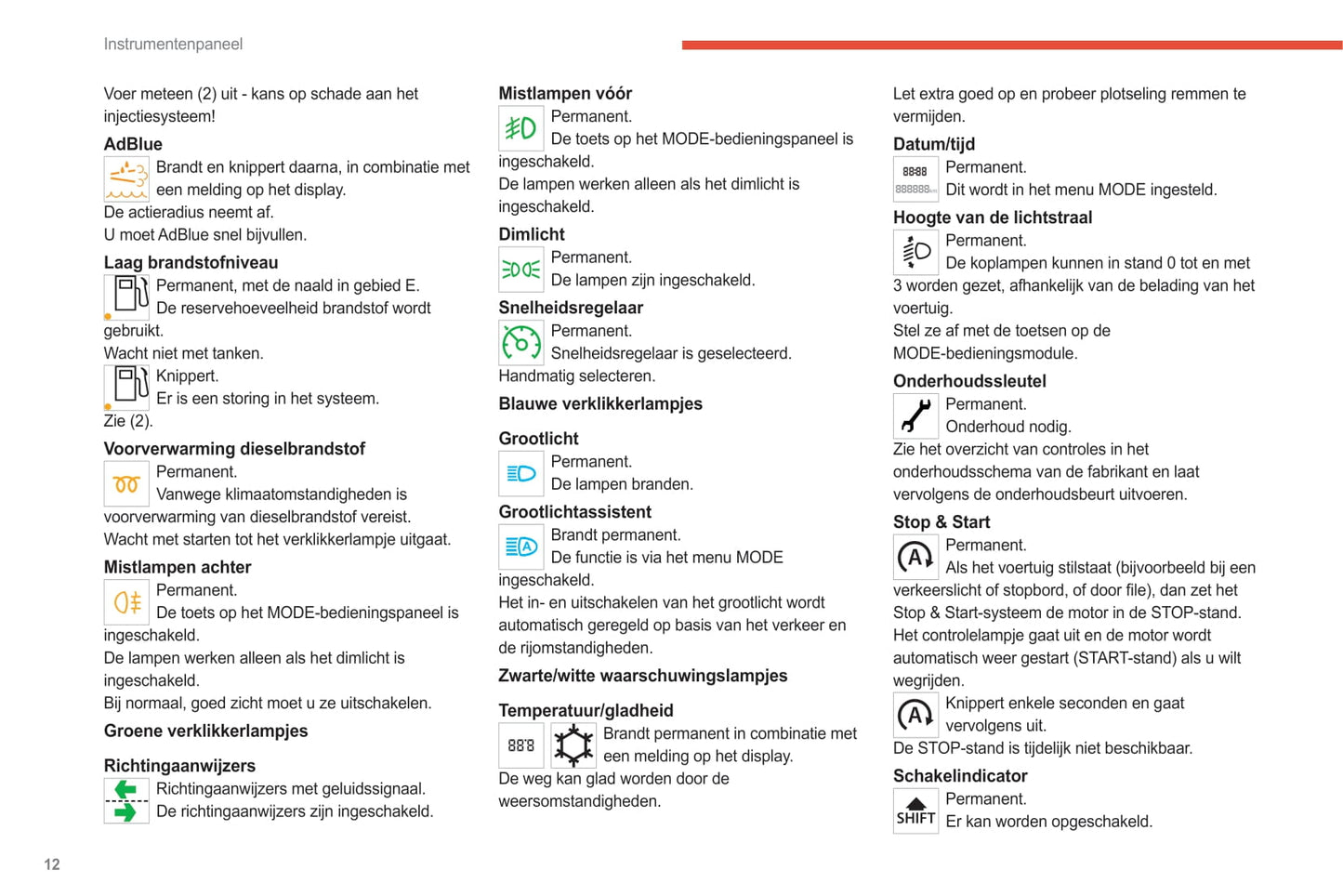 2021-2024 Citroën Jumper/Relay Owner's Manual | Dutch