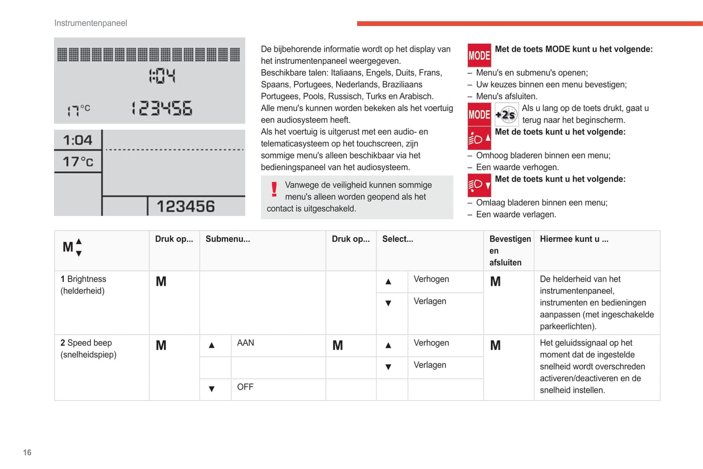 2021-2024 Citroën Jumper/Relay Bedienungsanleitung | Niederländisch