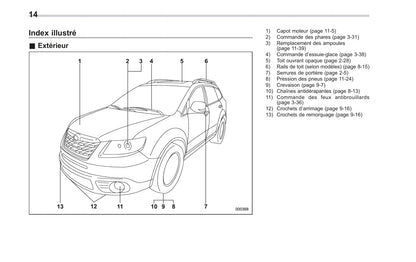 2014 Subaru Tribeca Owner's Manual | French