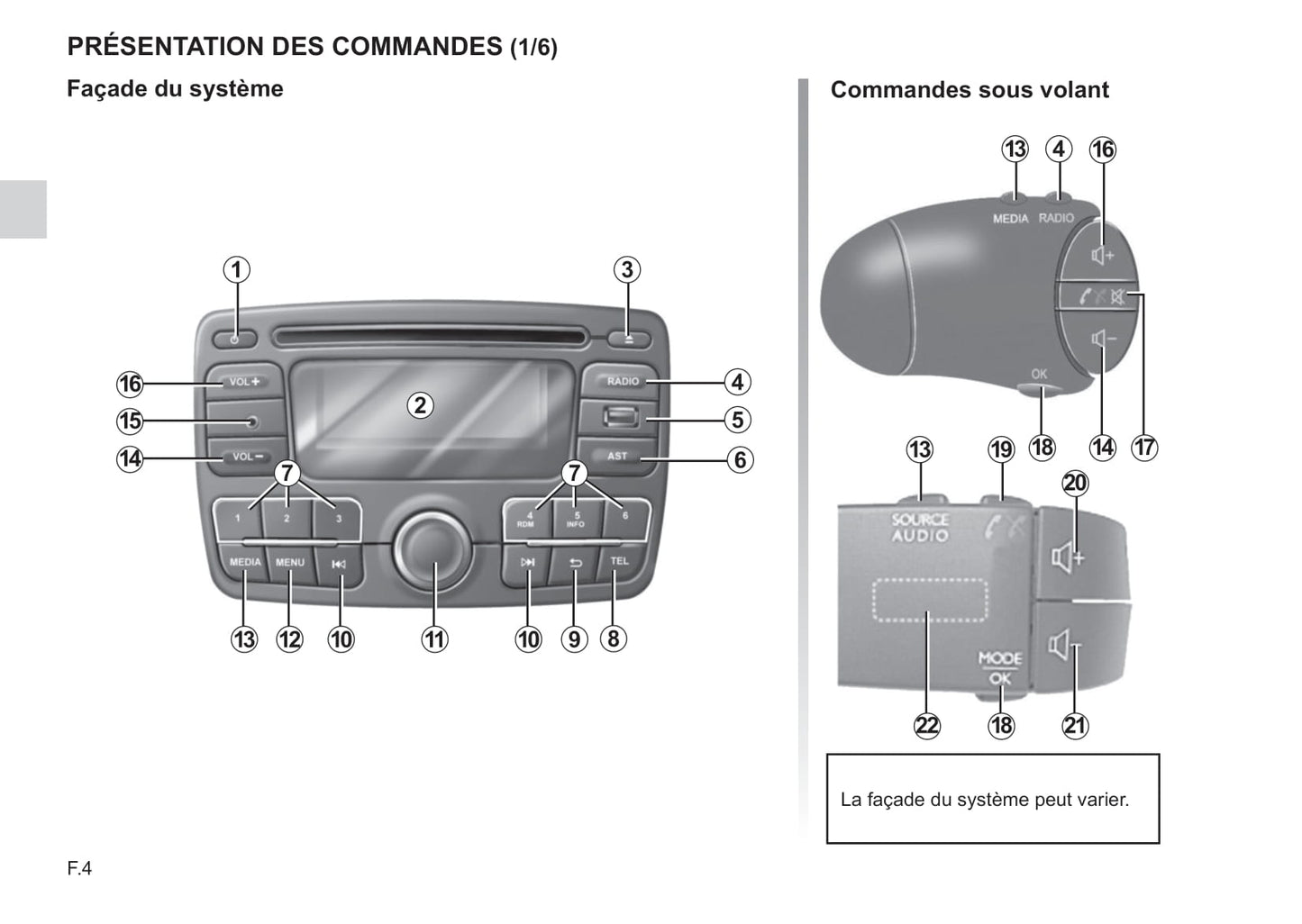 Renault Radio Classic Guide d'utilisation 2017