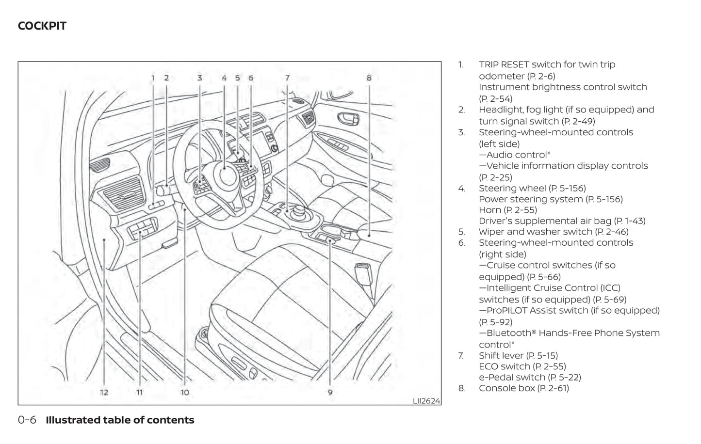 2017-2020 Nissan Leaf Bedienungsanleitung | Englisch