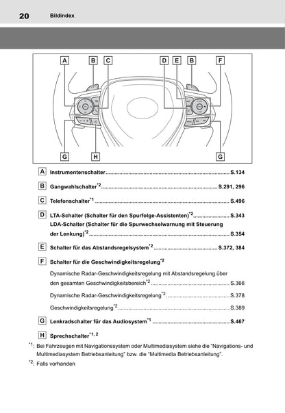 2019 Toyota RAV4 Bedienungsanleitung | Deutsch