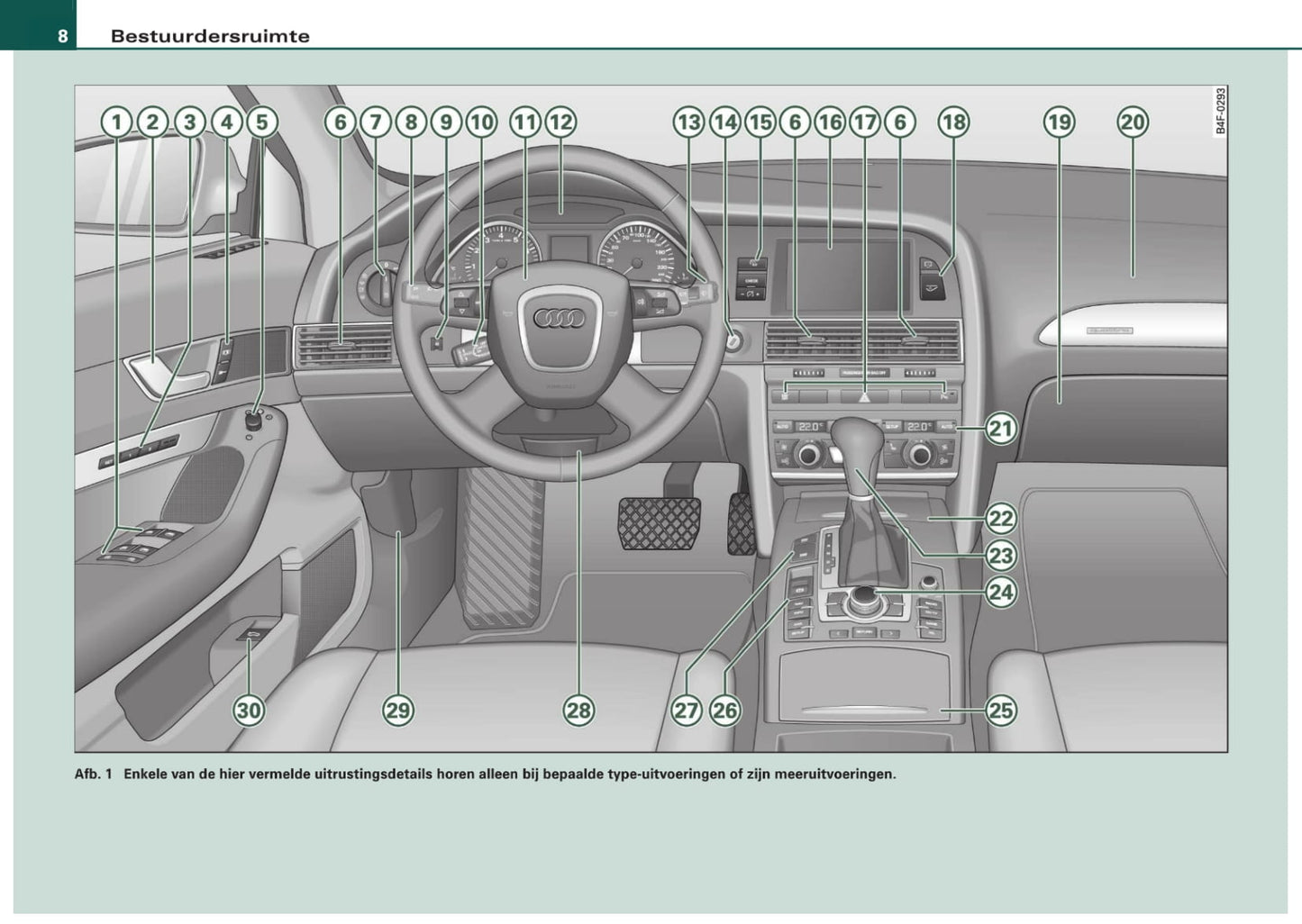 2008-2011 Audi A6 Bedienungsanleitung | Niederländisch