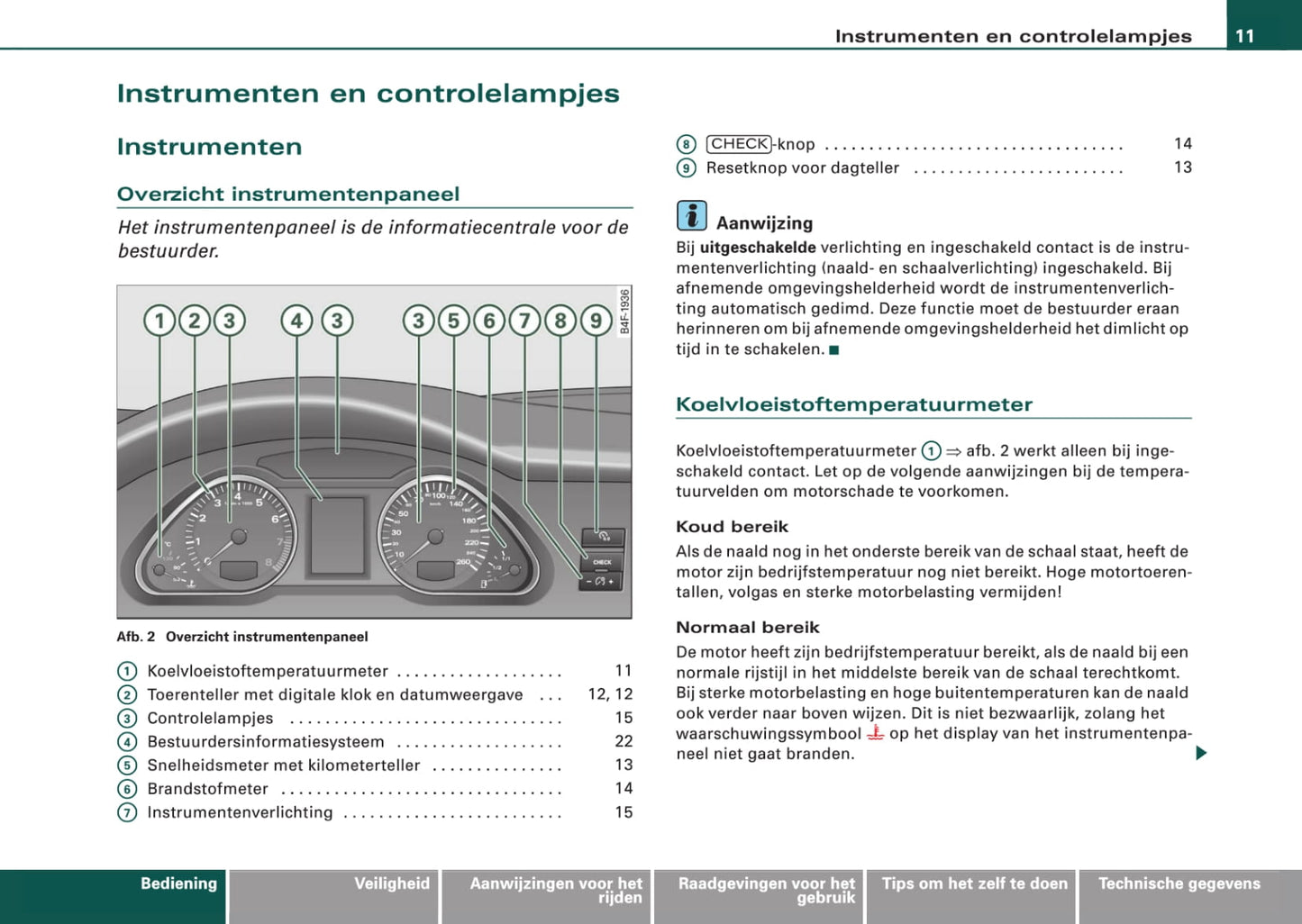 2008-2011 Audi A6 Allroad Quattro Owner's Manual | Dutch