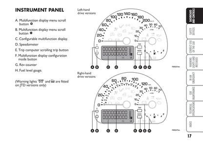 2007-2008 Fiat Multipla Bedienungsanleitung | Englisch