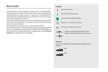 2019-2020 Peugeot 3008/5008 Bedienungsanleitung | Spanisch