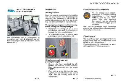 2011-2012 Citroën Berlingo First Bedienungsanleitung | Niederländisch