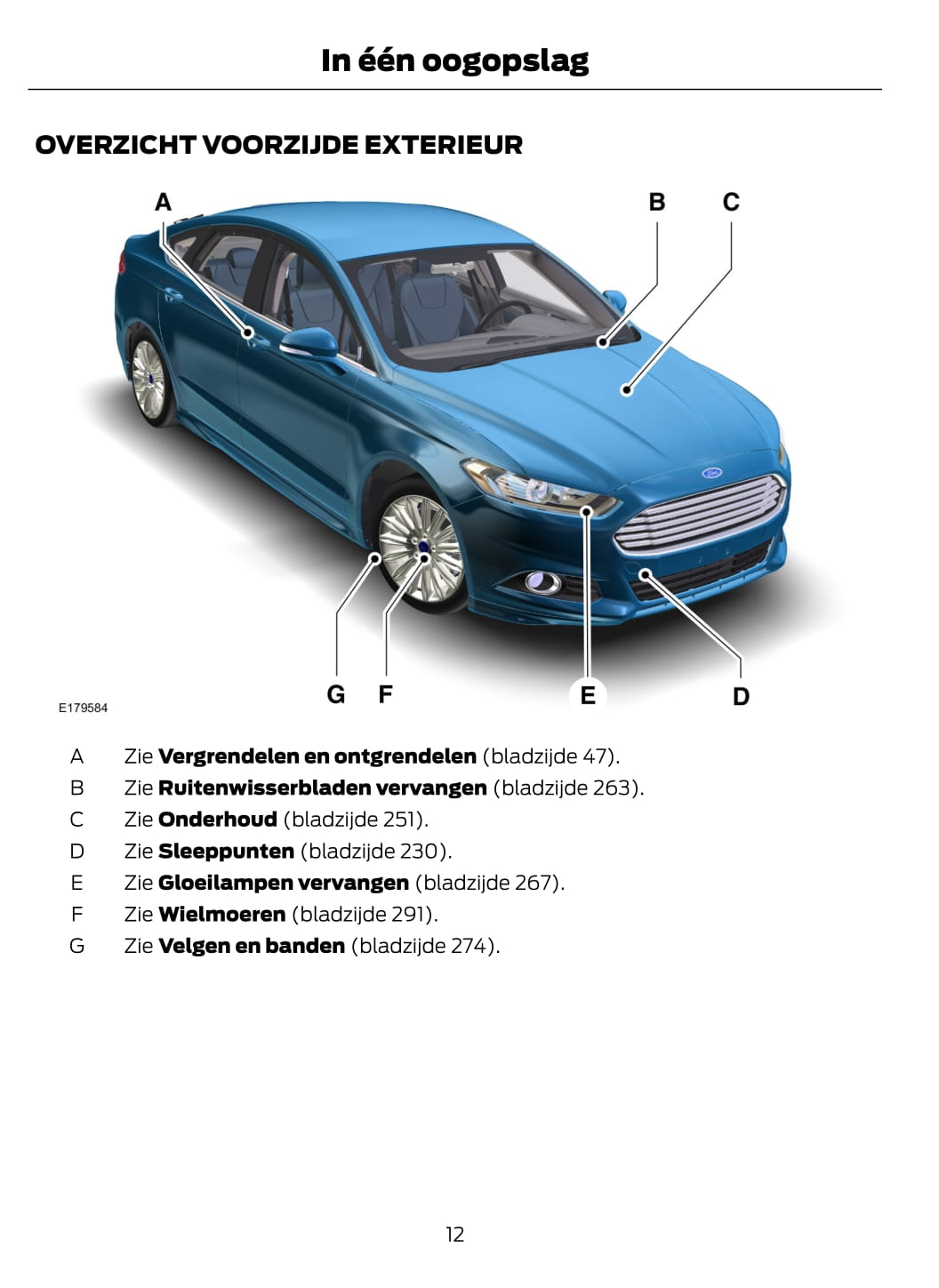 2014-2015 Ford Mondeo Bedienungsanleitung | Niederländisch