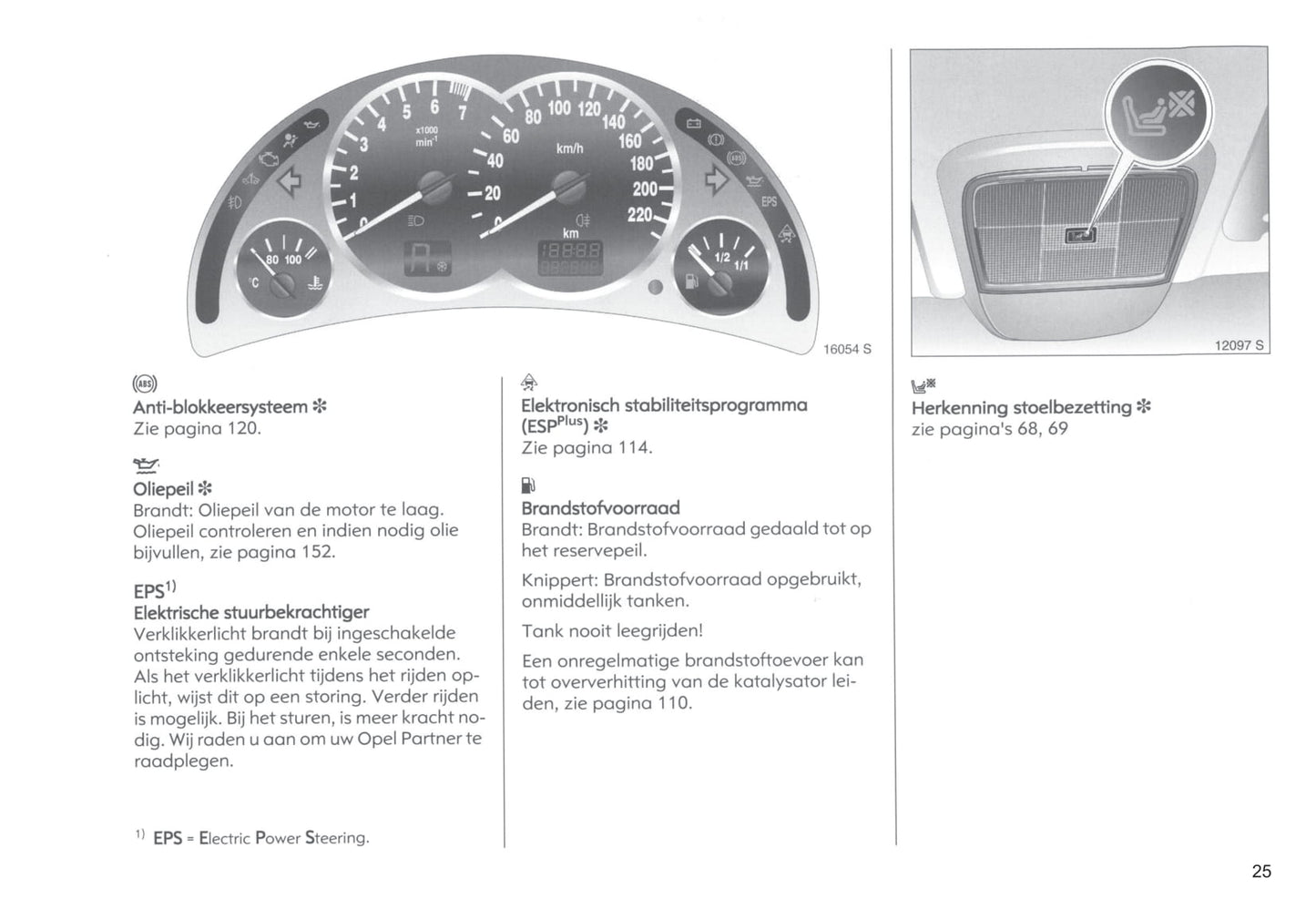 2004-2005 Opel Tigra Twin Top Owner's Manual | Dutch