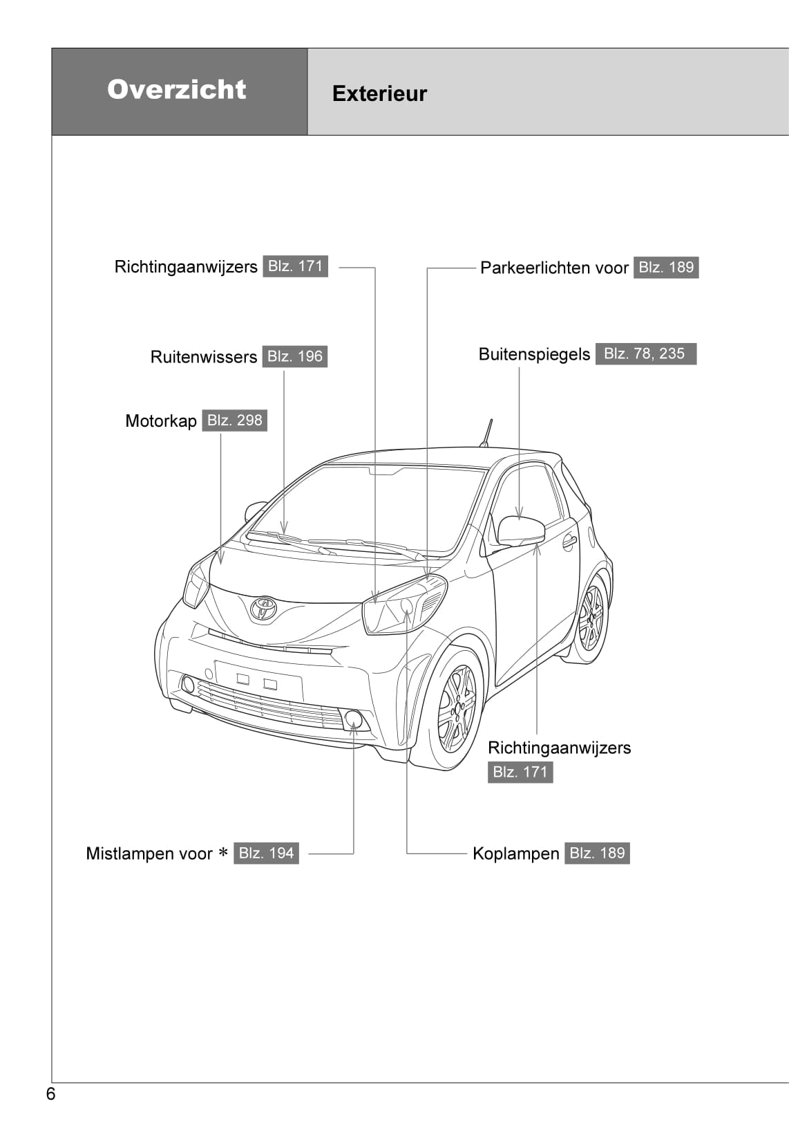 2010-2011 Toyota iQ Bedienungsanleitung | Niederländisch