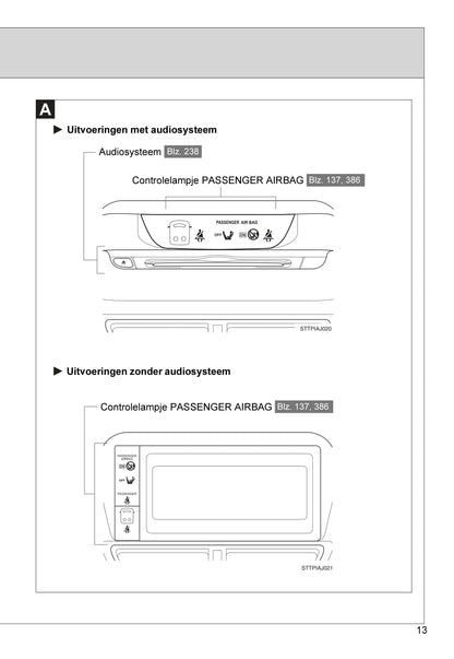 2010-2011 Toyota iQ Bedienungsanleitung | Niederländisch