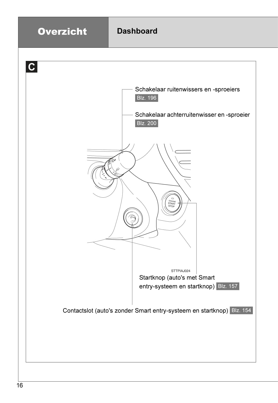 2010-2011 Toyota iQ Bedienungsanleitung | Niederländisch