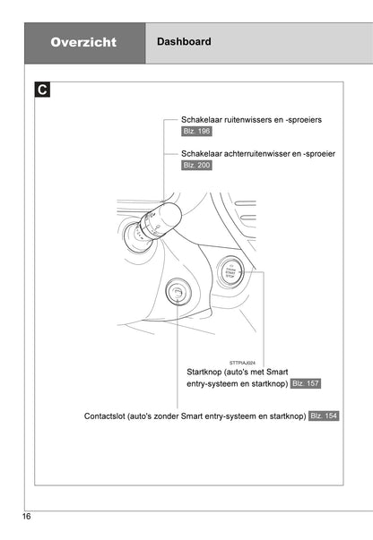 2010-2011 Toyota iQ Bedienungsanleitung | Niederländisch