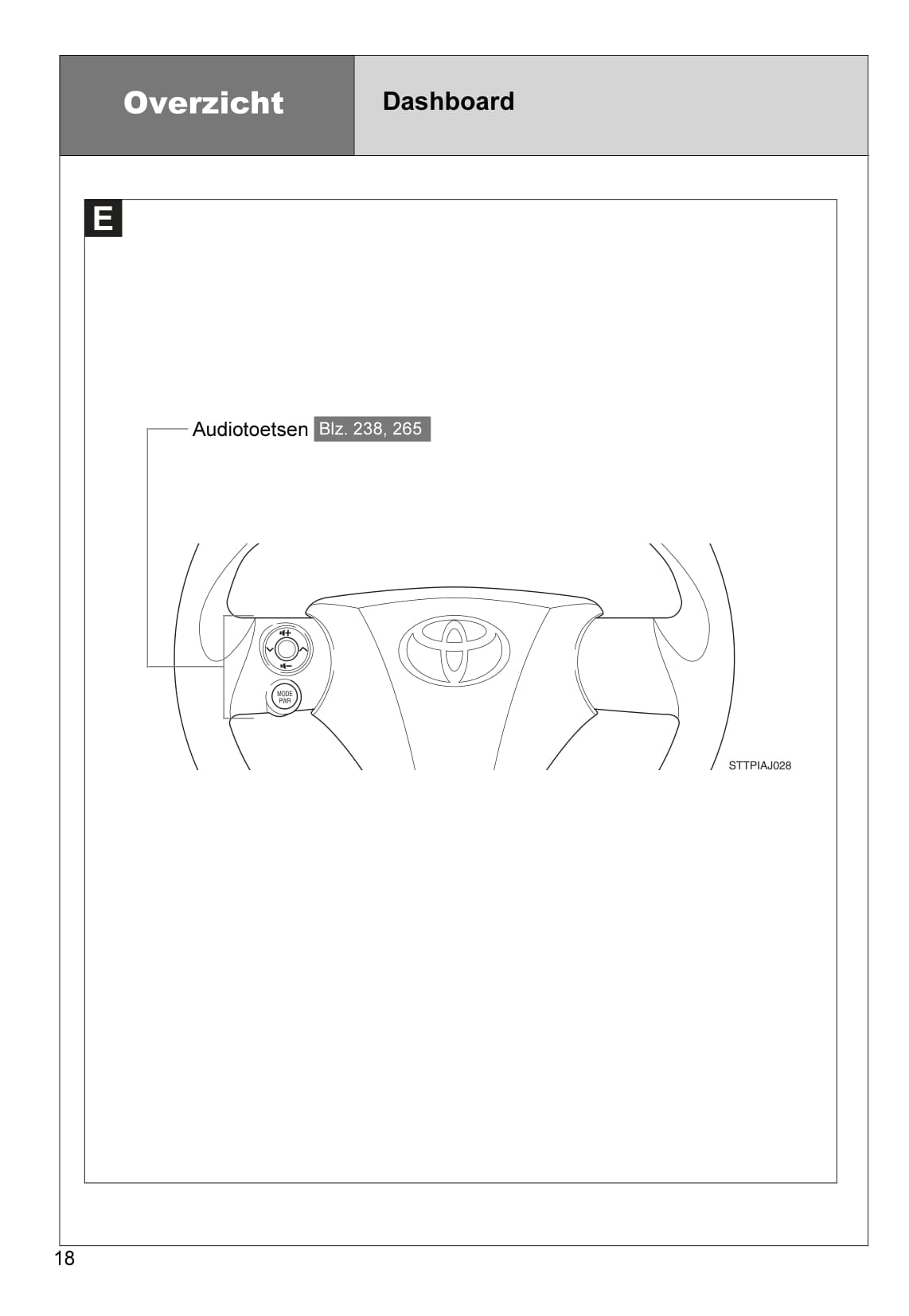 2010-2011 Toyota iQ Bedienungsanleitung | Niederländisch