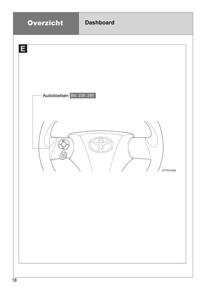 2010-2011 Toyota iQ Bedienungsanleitung | Niederländisch