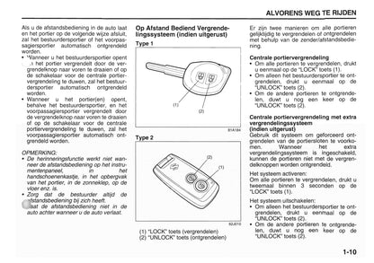 2005-2006 Suzuki Grand Vitara Owner's Manual | Dutch