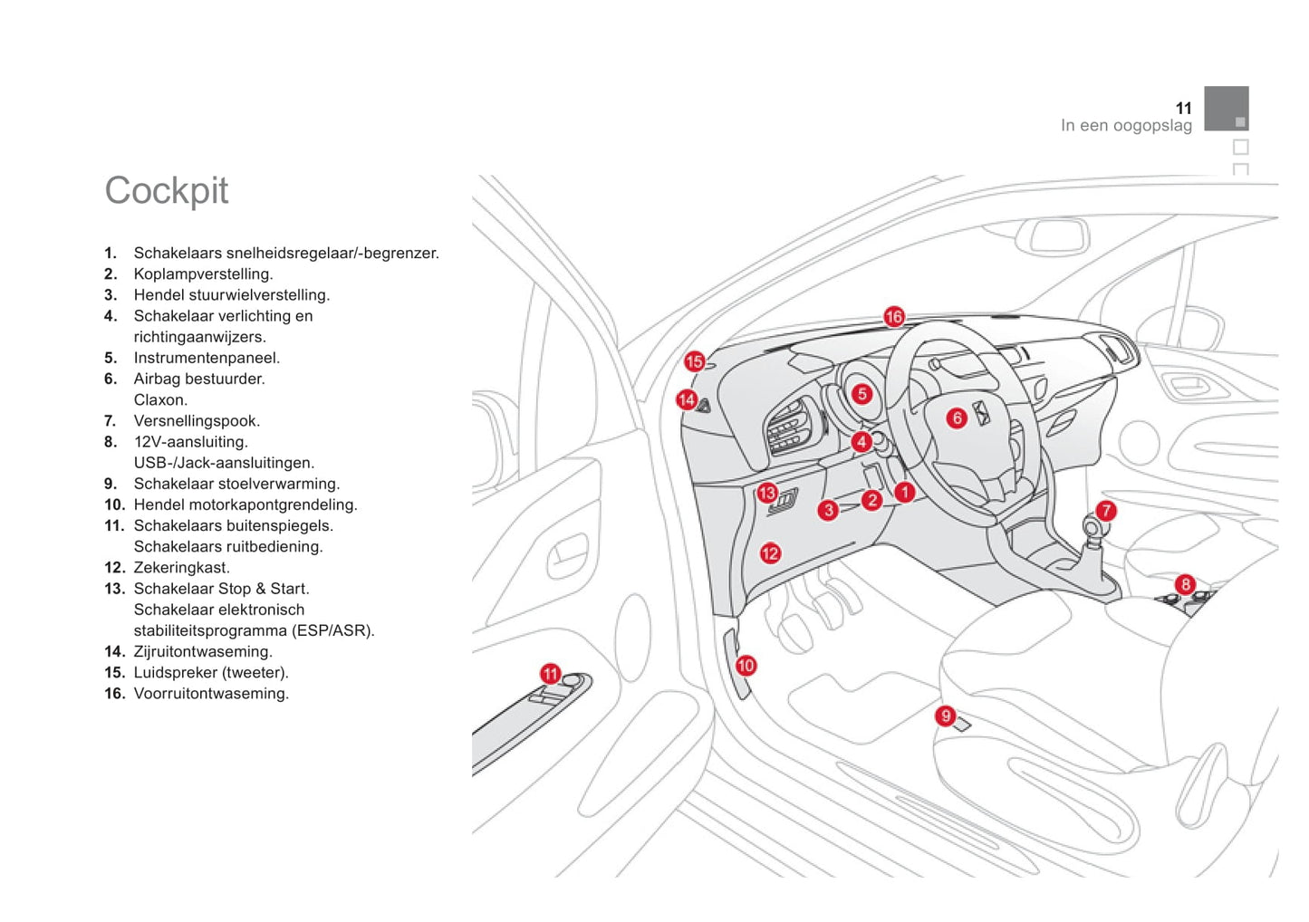 2011 Citroën DS3 Owner's Manual | Dutch