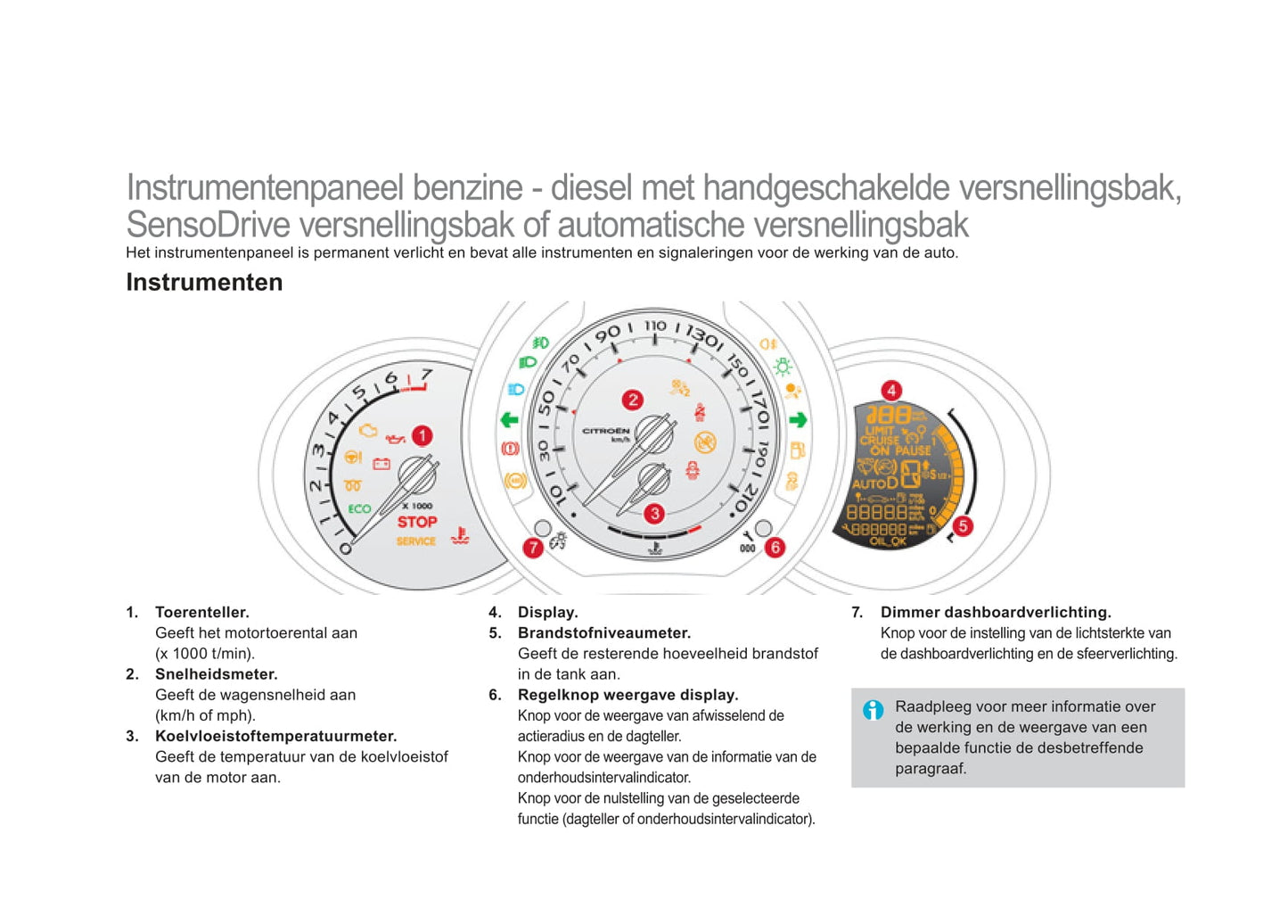 2011 Citroën DS3 Owner's Manual | Dutch