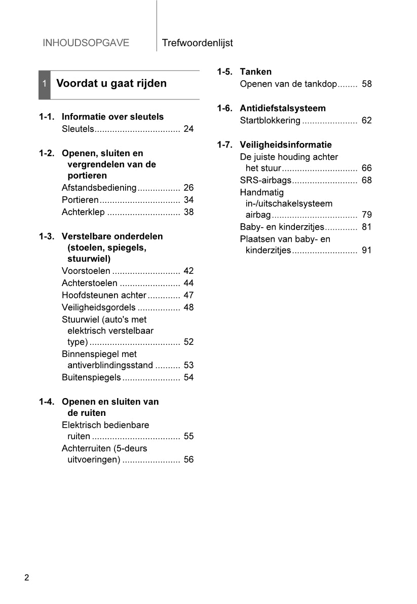 2013-2014 Toyota Aygo Owner's Manual | Dutch