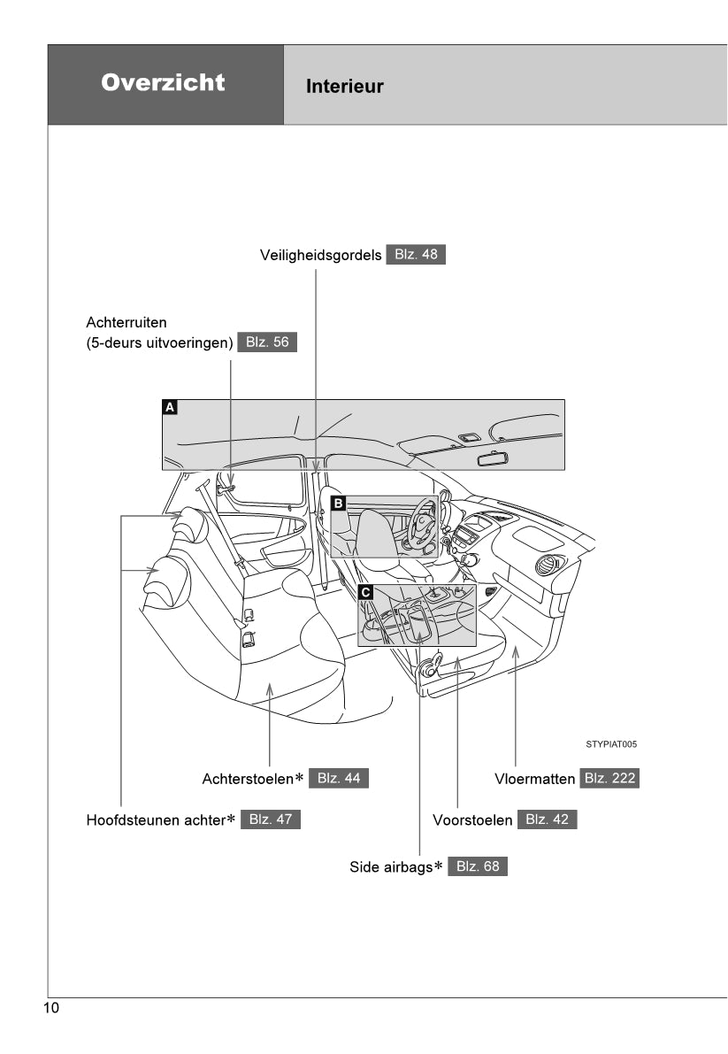 2013-2014 Toyota Aygo Owner's Manual | Dutch