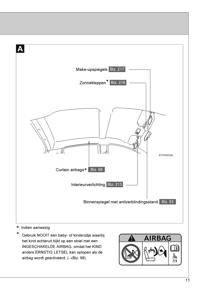 2013-2014 Toyota Aygo Bedienungsanleitung | Niederländisch