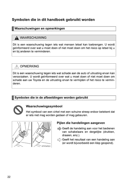 2013-2014 Toyota Aygo Bedienungsanleitung | Niederländisch