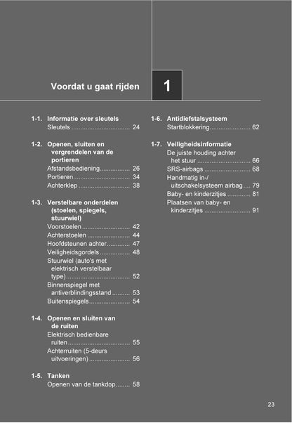 2013-2014 Toyota Aygo Bedienungsanleitung | Niederländisch