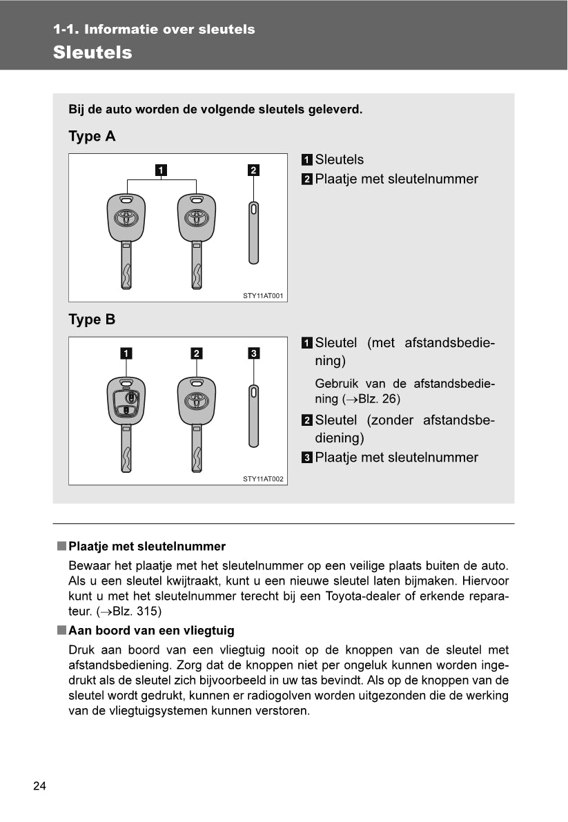 2013-2014 Toyota Aygo Bedienungsanleitung | Niederländisch