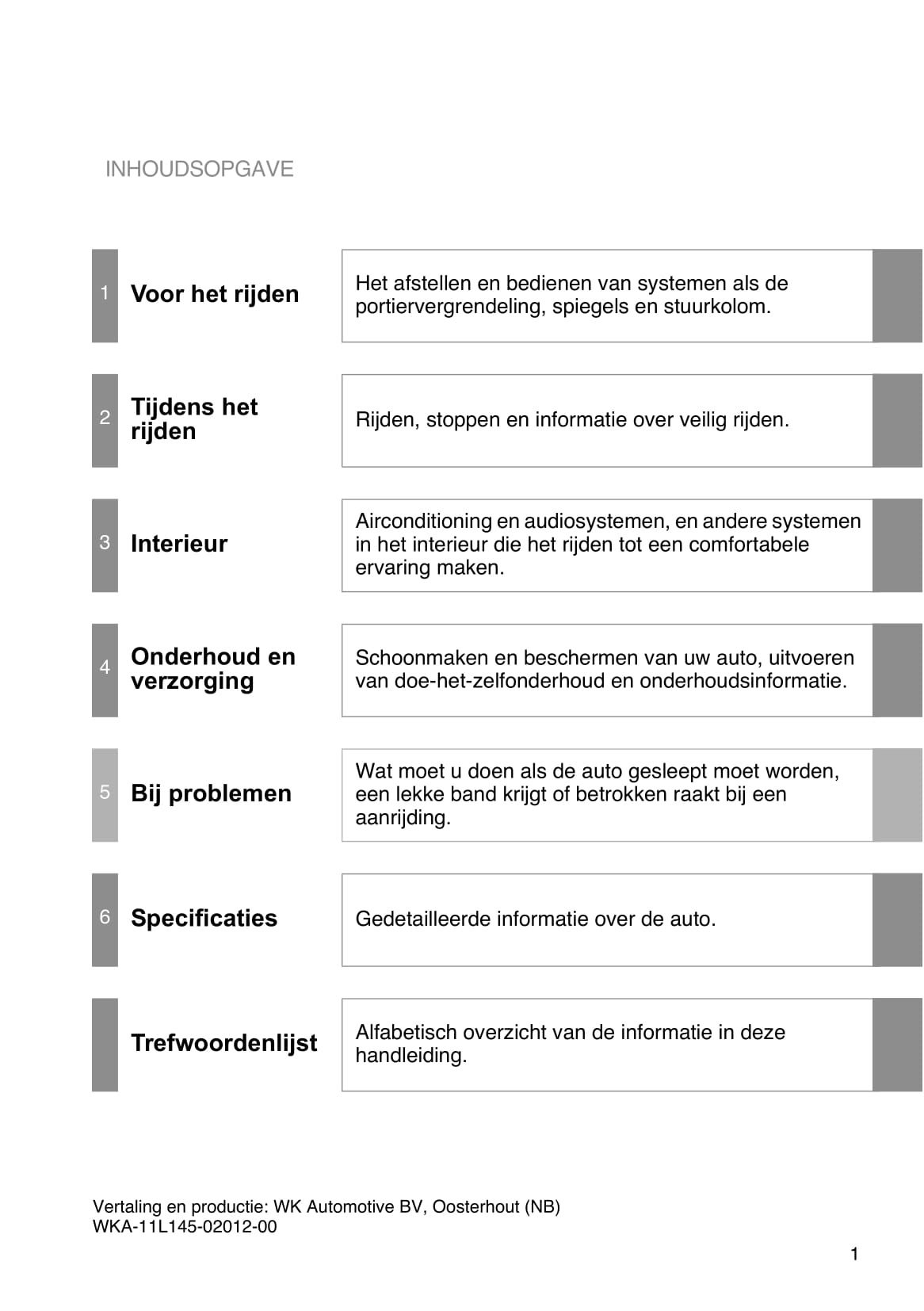 2012-2013 Toyota Aygo Bedienungsanleitung | Niederländisch
