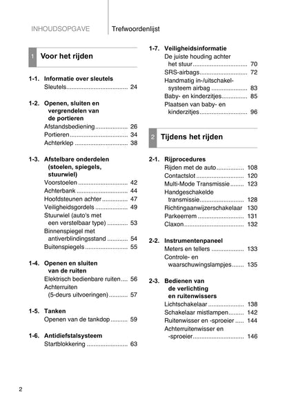 2012-2013 Toyota Aygo Bedienungsanleitung | Niederländisch