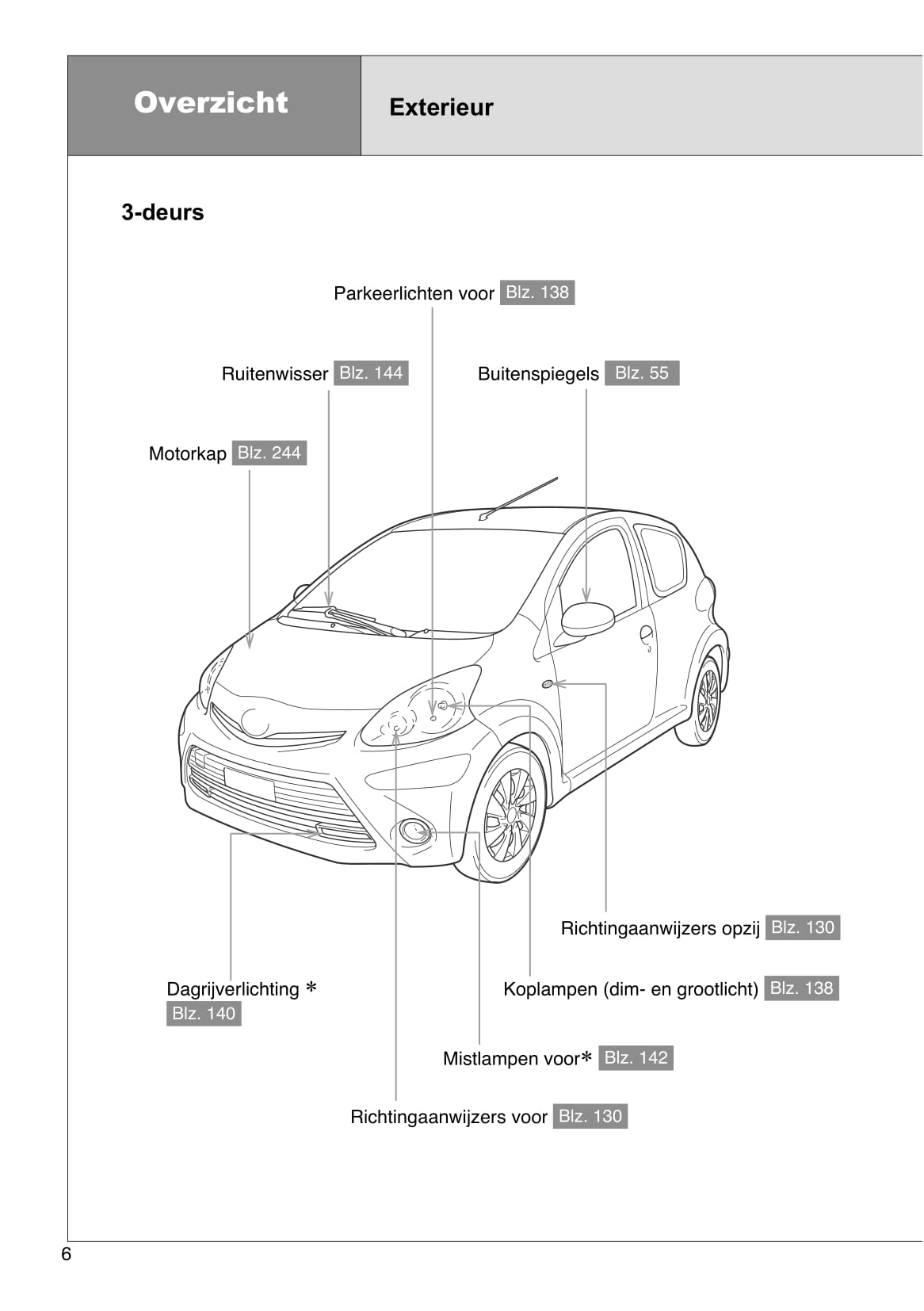 2012-2013 Toyota Aygo Bedienungsanleitung | Niederländisch