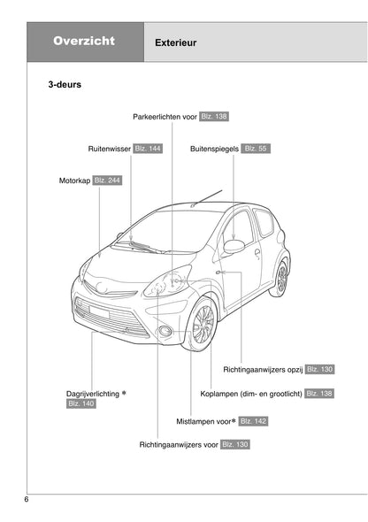 2012-2013 Toyota Aygo Bedienungsanleitung | Niederländisch