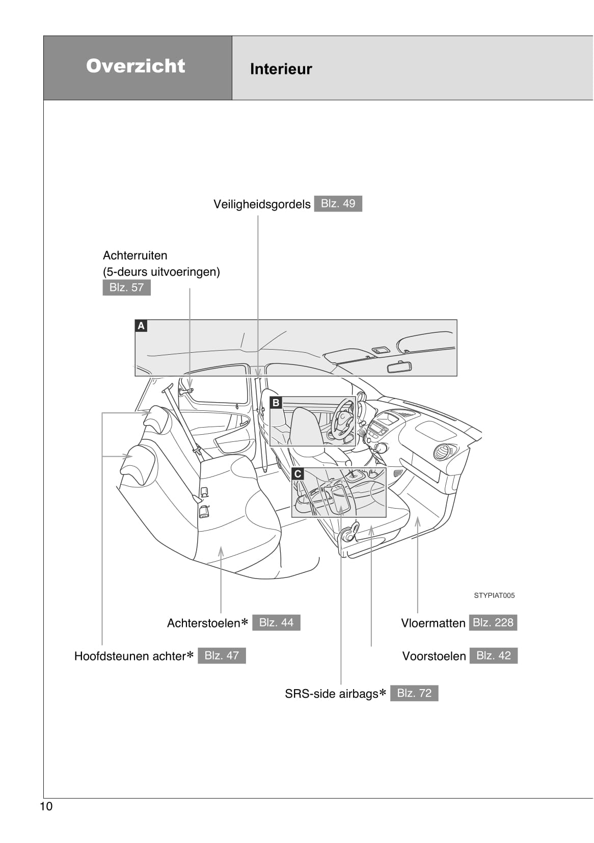 2012-2013 Toyota Aygo Bedienungsanleitung | Niederländisch