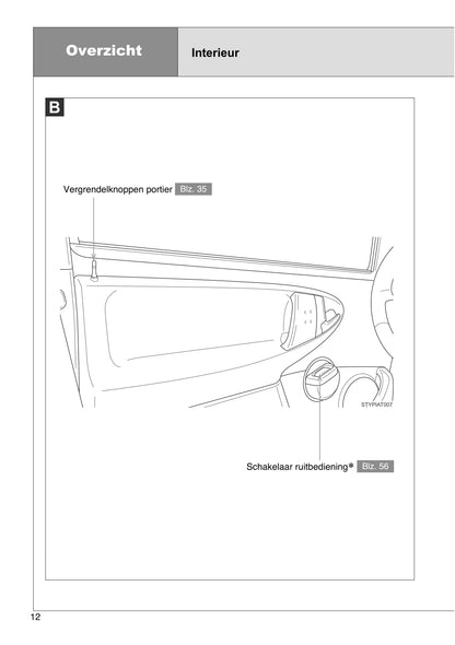 2012-2013 Toyota Aygo Bedienungsanleitung | Niederländisch