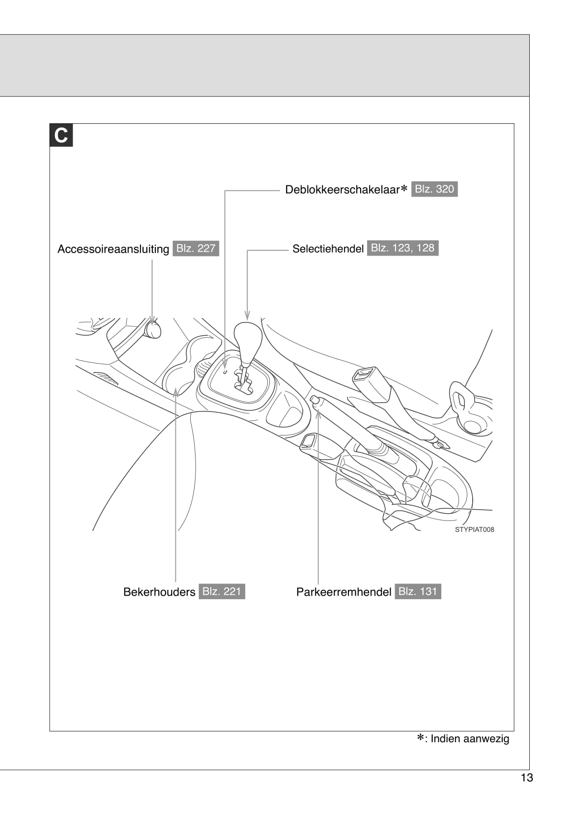 2012-2013 Toyota Aygo Bedienungsanleitung | Niederländisch